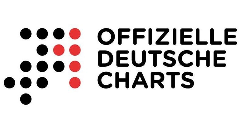 Wie funktionieren die Charts in Deutschland